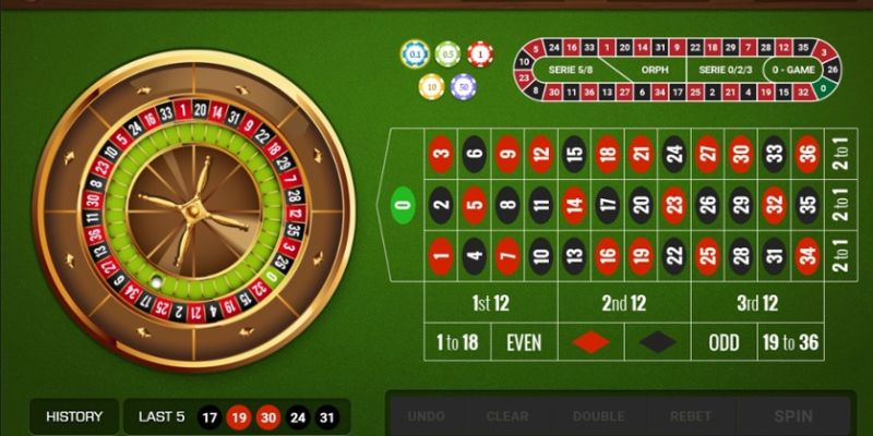 Tổng hợp cửa cược Roulette Kubet77