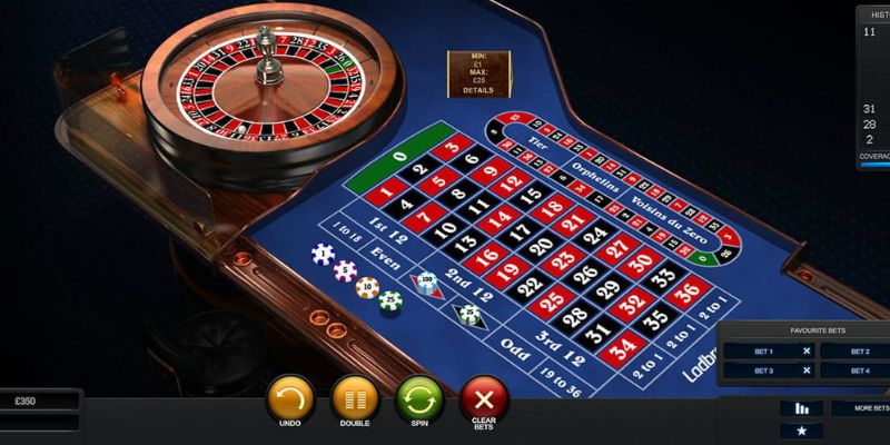 Hướng dẫn trải nghiệm Roulette Kubet77 an toàn