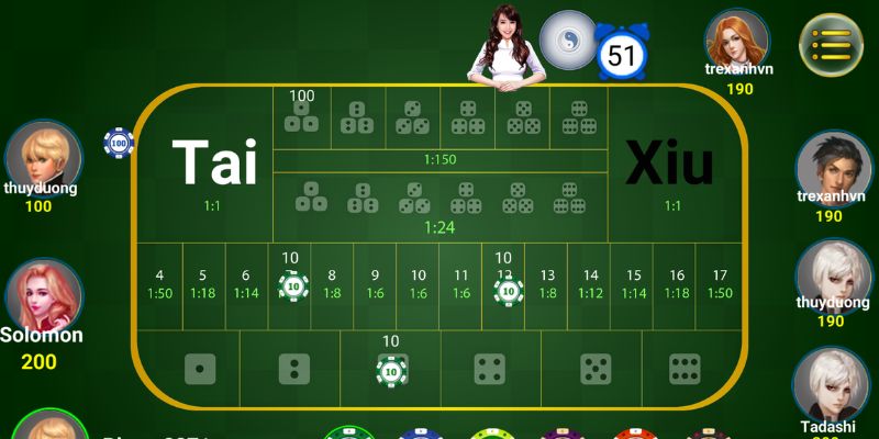 Quy tắc Tài Xỉu Kubet77 chung